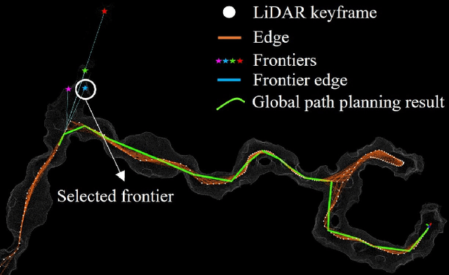 Figure 4 for Topological Exploration using Segmented Map with Keyframe Contribution in Subterranean Environments