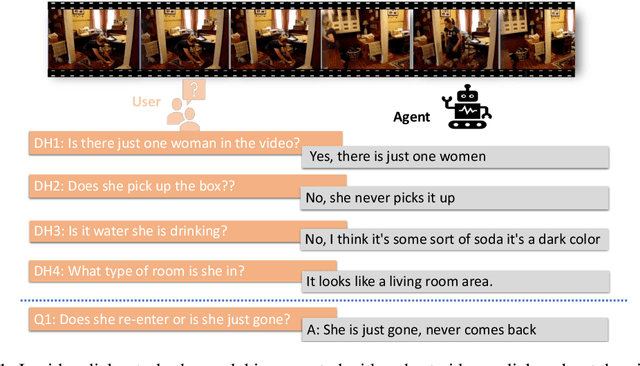Figure 1 for End-to-End Multimodal Representation Learning for Video Dialog
