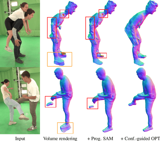 Figure 4 for MultiPly: Reconstruction of Multiple People from Monocular Video in the Wild