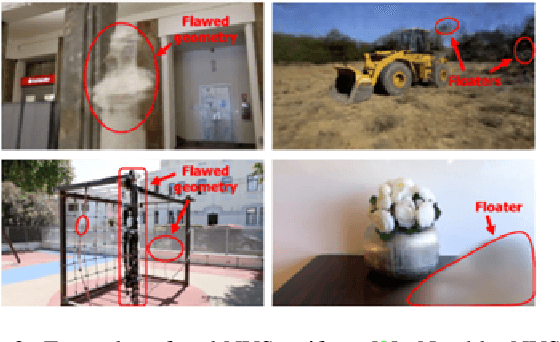 Figure 2 for Benchmarking Image Similarity Metrics for Novel View Synthesis Applications