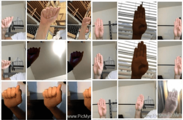 Figure 1 for Enhanced Sign Language Translation between American Sign Language (ASL) and Indian Sign Language (ISL) Using LLMs