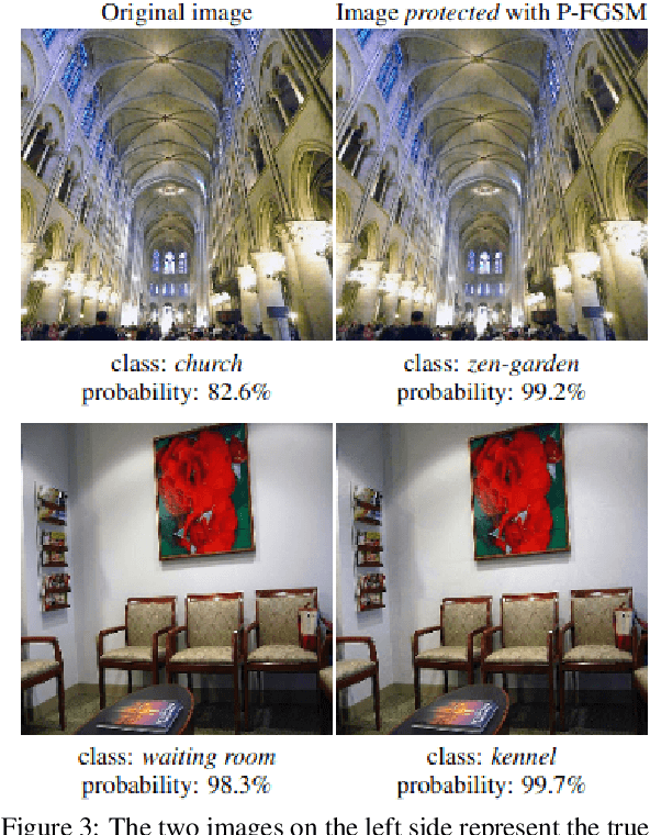 Figure 4 for Combining Two Adversarial Attacks Against Person Re-Identification Systems