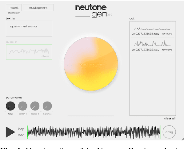 Figure 4 for Neutone SDK: An Open Source Framework for Neural Audio Processing