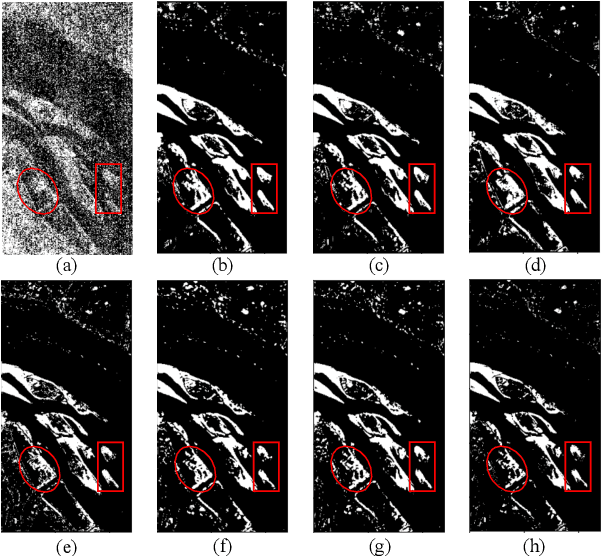 Figure 4 for Global and Local Attention-Based Transformer for Hyperspectral Image Change Detection