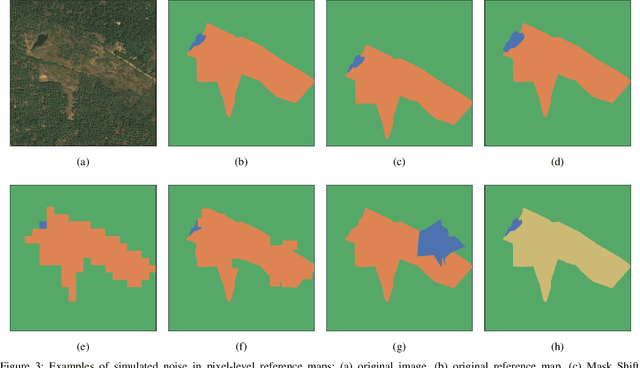 Figure 3 for A Label Propagation Strategy for CutMix in Multi-Label Remote Sensing Image Classification