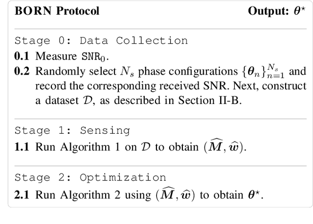Figure 2 for Near-optimal Reconfigurable Intelligent Surface Configuration: Blind Beamforming with Sensing