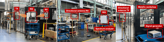 Figure 3 for Near-optimal Reconfigurable Intelligent Surface Configuration: Blind Beamforming with Sensing