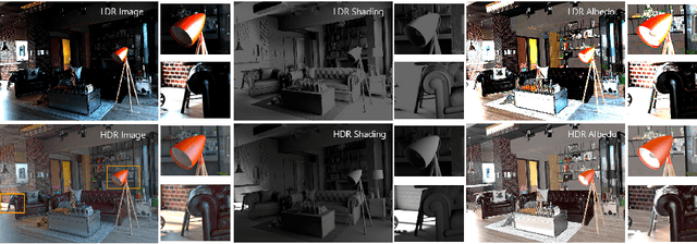 Figure 3 for Intrinsic Single-Image HDR Reconstruction