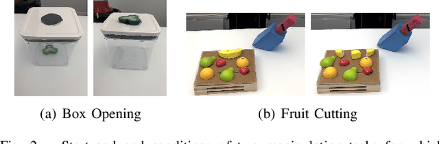 Figure 2 for Understanding Acoustic Patterns of Human Teachers Demonstrating Manipulation Tasks to Robots