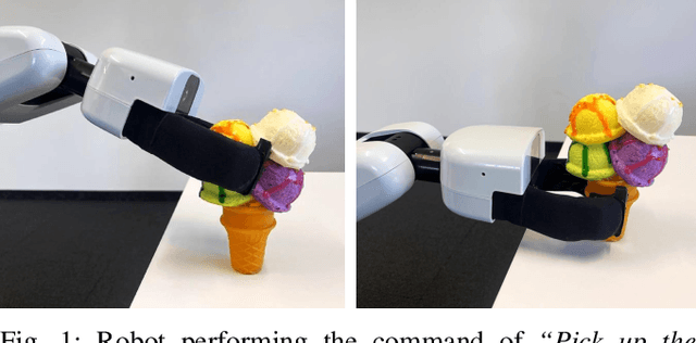 Figure 1 for LAN-grasp: Using Large Language Models for Semantic Object Grasping