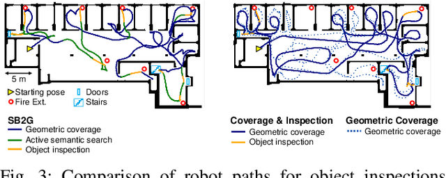 Figure 3 for Semantic Belief Behavior Graph: Enabling Autonomous Robot Inspection in Unknown Environments