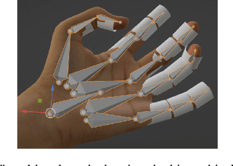 Figure 3 for VR-based generation of photorealistic synthetic data for training hand-object tracking models