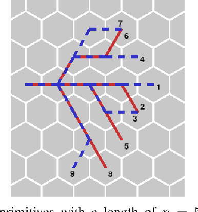 Figure 2 for A Cost-Effective Approach to Smooth A* Path Planning for Autonomous Vehicles