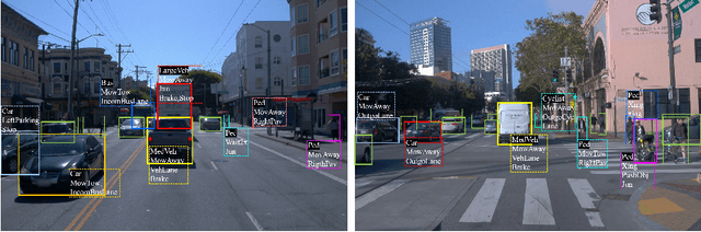 Figure 1 for ROAD-Waymo: Action Awareness at Scale for Autonomous Driving