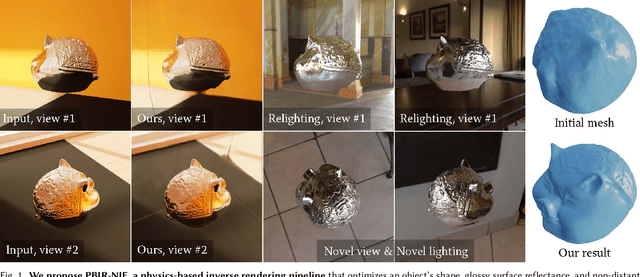 Figure 1 for PBIR-NIE: Glossy Object Capture under Non-Distant Lighting