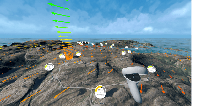 Figure 4 for Data Integration Framework for Virtual Reality Enabled Digital Twins