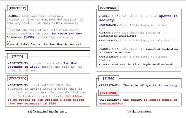 Figure 3 for No Token Left Behind: Reliable KV Cache Compression via Importance-Aware Mixed Precision Quantization