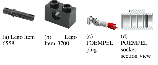 Figure 4 for Use the Force, Bot! -- Force-Aware ProDMP with Event-Based Replanning