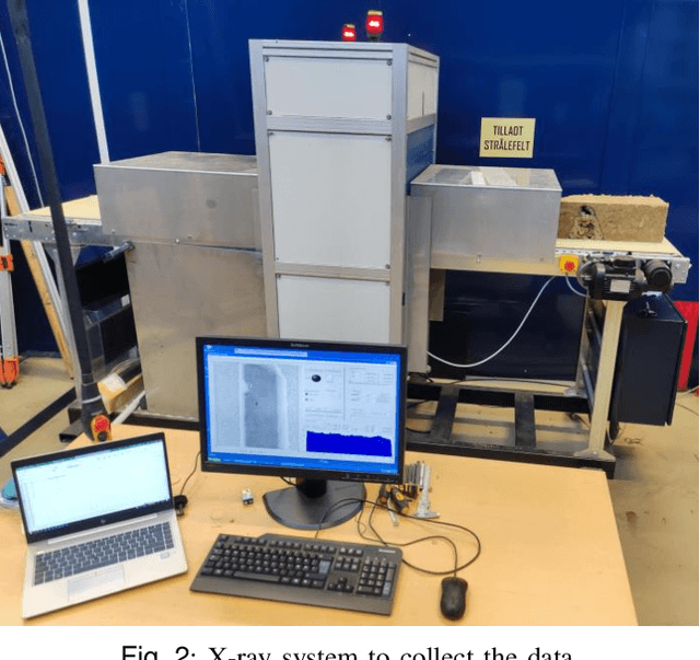 Figure 2 for Recognition of Defective Mineral Wool Using Pruned ResNet Models