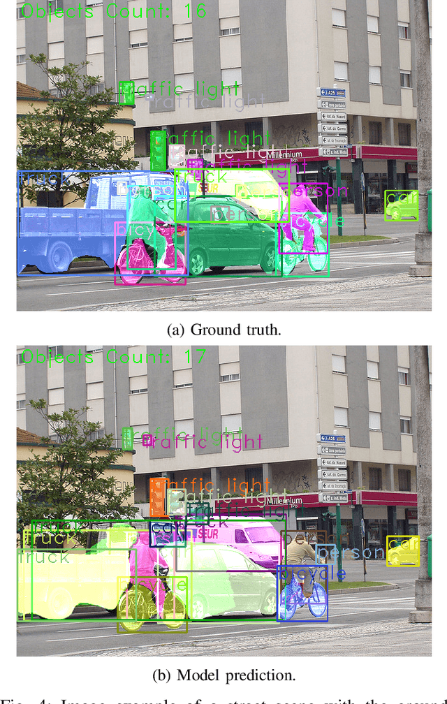 Figure 4 for Sampling-based Uncertainty Estimation for an Instance Segmentation Network