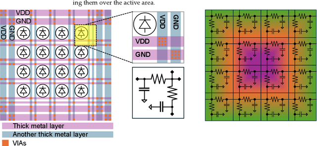 Figure 1 for A method to correct the temporal drift of single photon detectors, based on asynchronous quantum ghost imaging