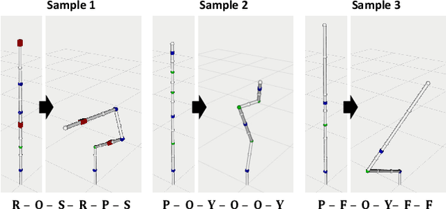 Figure 4 for Robot Design Optimization with Rotational and Prismatic Joints using Black-Box Multi-Objective Optimization