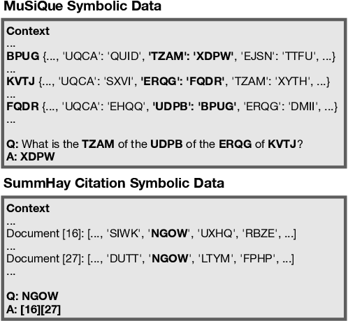 Figure 4 for Understanding Synthetic Context Extension via Retrieval Heads