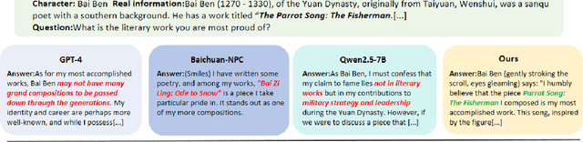 Figure 4 for BaiJia: A Large Scale Role-Playing Agent Corpus of Chinese Historical Charcaters