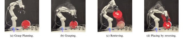 Figure 1 for Working Backwards: Learning to Place by Picking