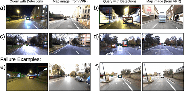 Figure 4 for DisPlacing Objects: Improving Dynamic Vehicle Detection via Visual Place Recognition under Adverse Conditions