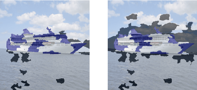 Figure 1 for Active Learning with Context Sampling and One-vs-Rest Entropy for Semantic Segmentation