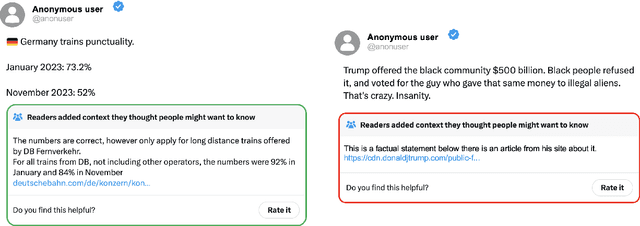 Figure 1 for HelloFresh: LLM Evaluations on Streams of Real-World Human Editorial Actions across X Community Notes and Wikipedia edits