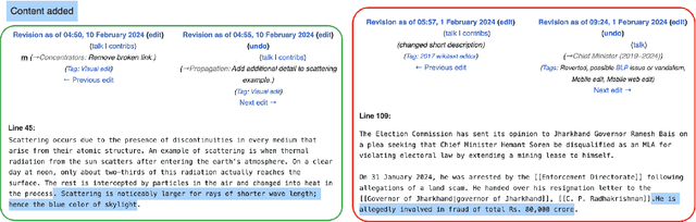 Figure 2 for HelloFresh: LLM Evaluations on Streams of Real-World Human Editorial Actions across X Community Notes and Wikipedia edits