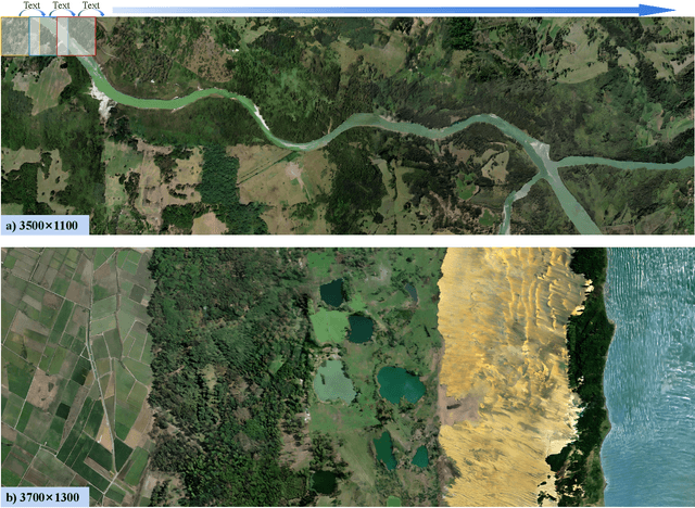 Figure 4 for Text2Earth: Unlocking Text-driven Remote Sensing Image Generation with a Global-Scale Dataset and a Foundation Model