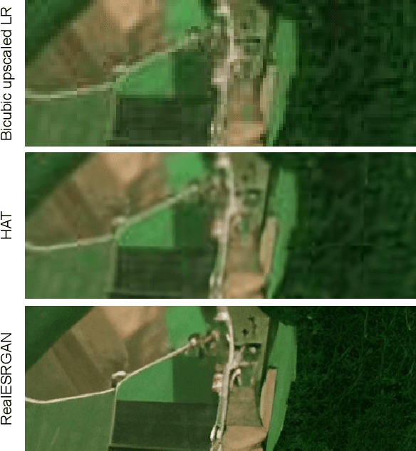 Figure 4 for Multi-Label Scene Classification in Remote Sensing Benefits from Image Super-Resolution