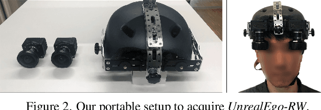 Figure 3 for 3D Human Pose Perception from Egocentric Stereo Videos