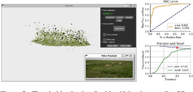 Figure 4 for Learning Camera Movement Control from Real-World Drone Videos