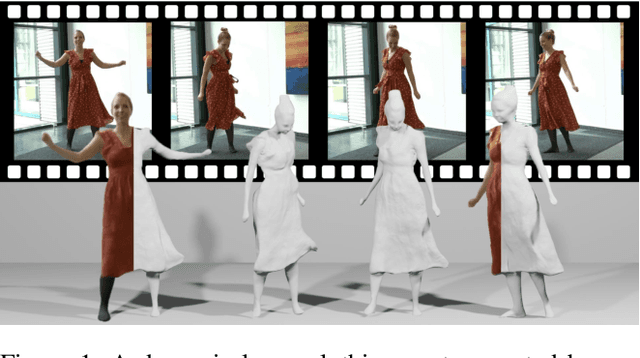 Figure 1 for DLCA-Recon: Dynamic Loose Clothing Avatar Reconstruction from Monocular Videos