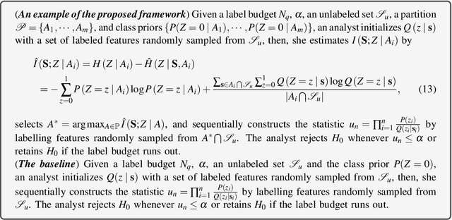 Figure 2 for Advanced Tutorial: Label-Efficient Two-Sample Tests