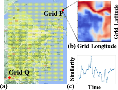 Figure 3 for WeatherGNN: Exploiting Complicated Relationships in Numerical Weather Prediction Bias Correction