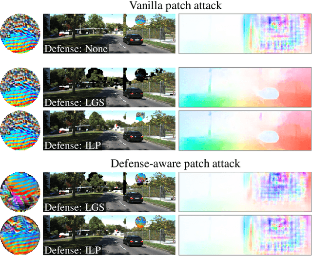 Figure 1 for Detection Defenses: An Empty Promise against Adversarial Patch Attacks on Optical Flow