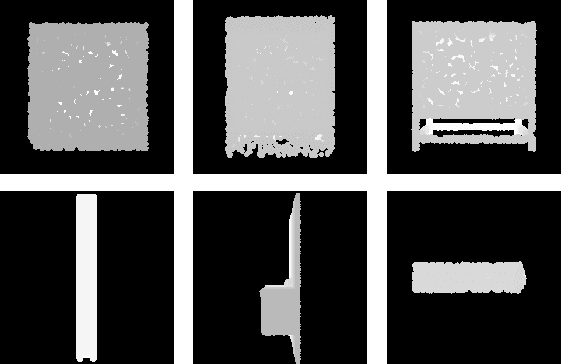 Figure 3 for Self-supervised 3D Point Cloud Completion via Multi-view Adversarial Learning