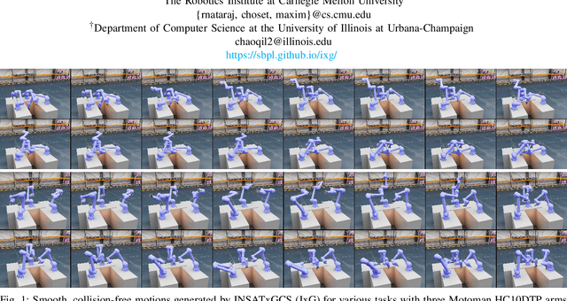 Figure 1 for Implicit Graph Search for Planning on Graphs of Convex Sets