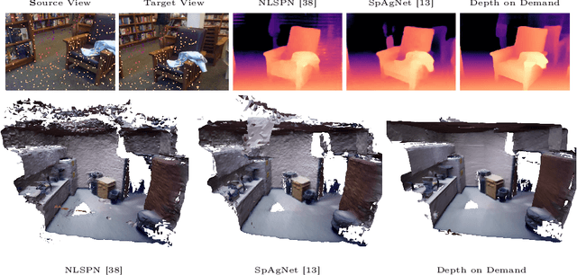 Figure 4 for Depth on Demand: Streaming Dense Depth from a Low Frame Rate Active Sensor