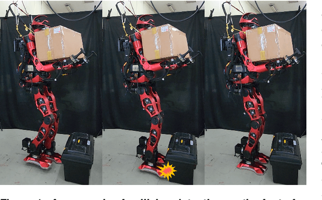 Figure 1 for MOB-Net: Limb-modularized Uncertainty Torque Learning of Humanoids for Sensorless External Torque Estimation