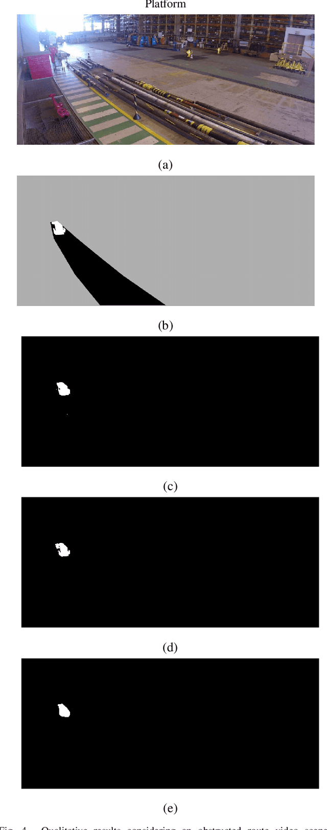 Figure 4 for Scene Change Detection Using Multiscale Cascade Residual Convolutional Neural Networks