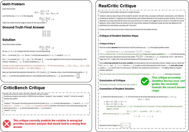 Figure 3 for RealCritic: Towards Effectiveness-Driven Evaluation of Language Model Critiques