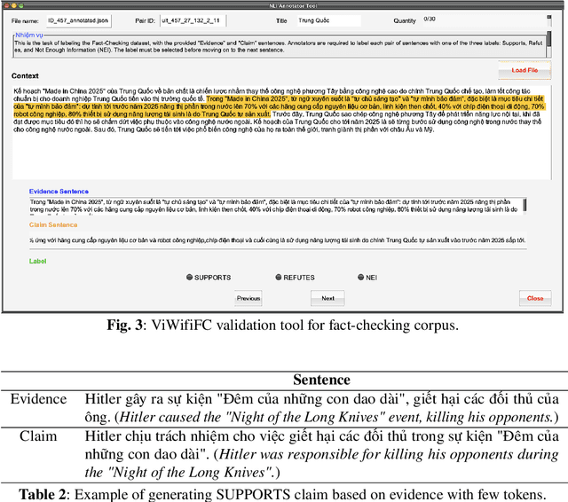 Figure 4 for ViWikiFC: Fact-Checking for Vietnamese Wikipedia-Based Textual Knowledge Source