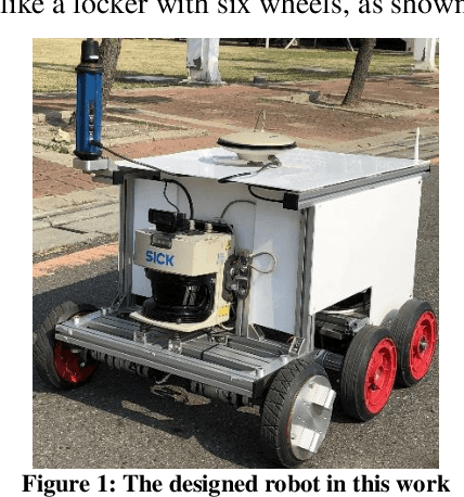 Figure 1 for Design of Outdoor Autonomous Moble Robot