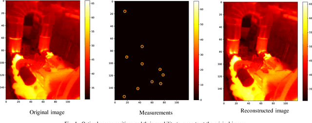 Figure 4 for Computationally and Memory-Efficient Robust Predictive Analytics Using Big Data